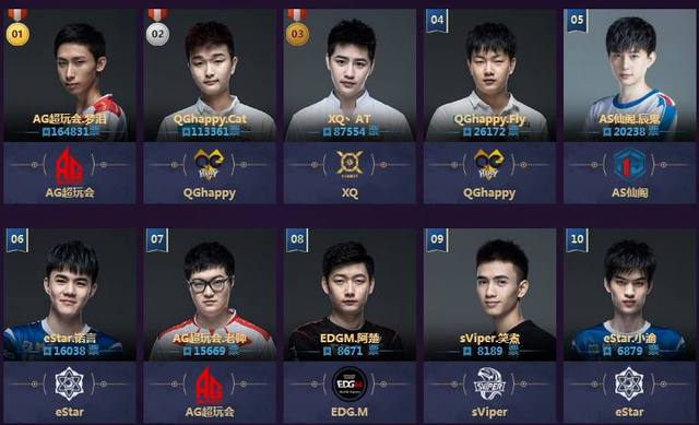 稳定发挥！阿夫迪亚全场15中8，得到22分3篮板4助攻1抢断